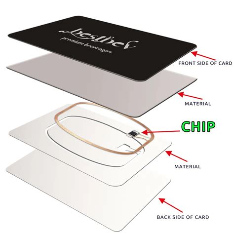 ntag213 nfc tags|ntag213 vs ntag215.